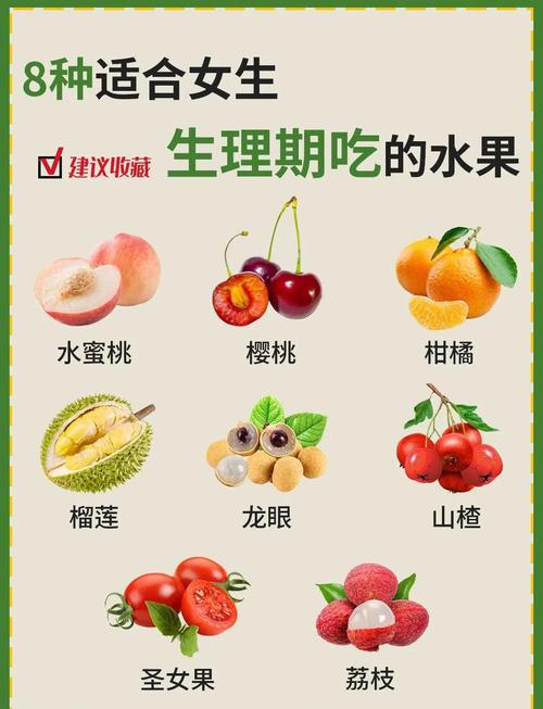 女性吃什么水果减肥