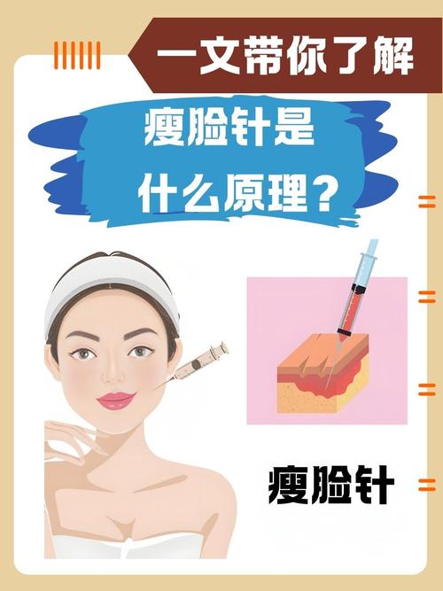 瘦脸针什么原理