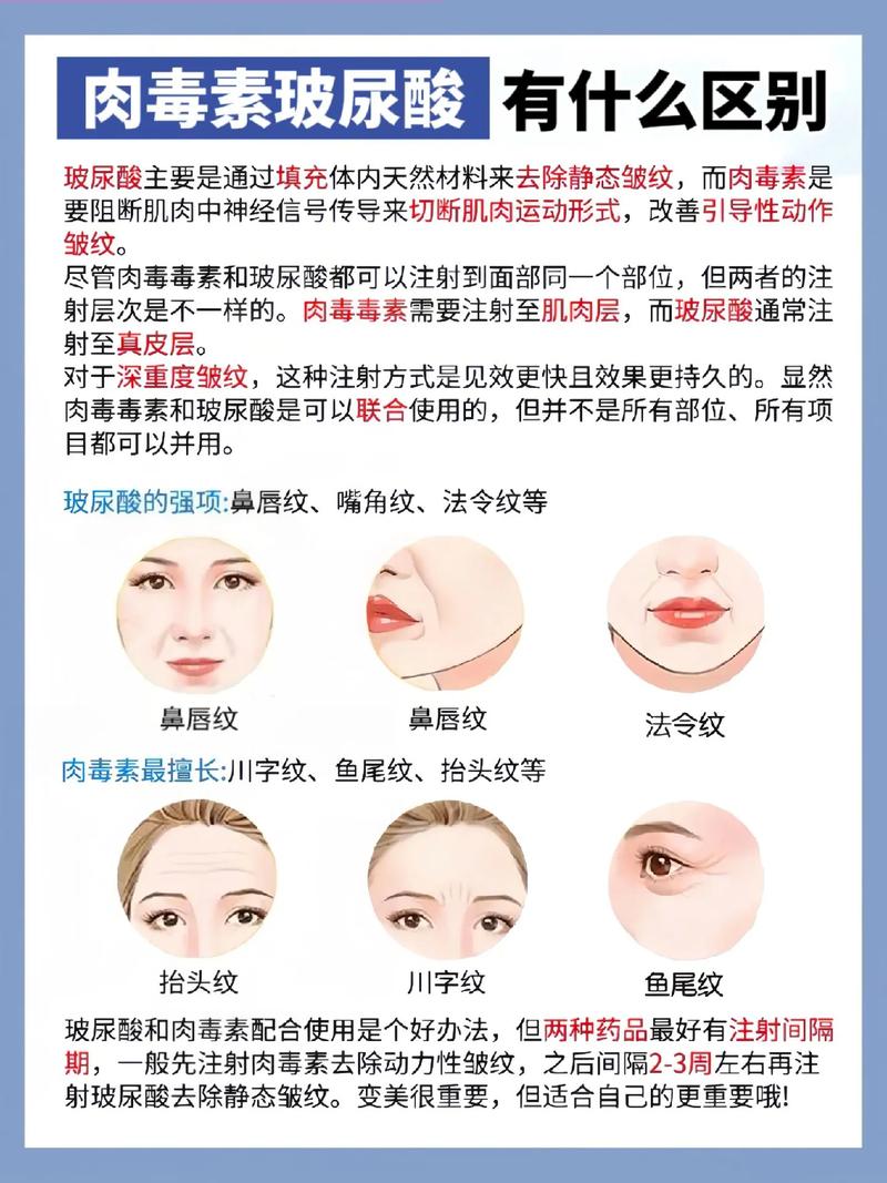 瘦脸针什么原理