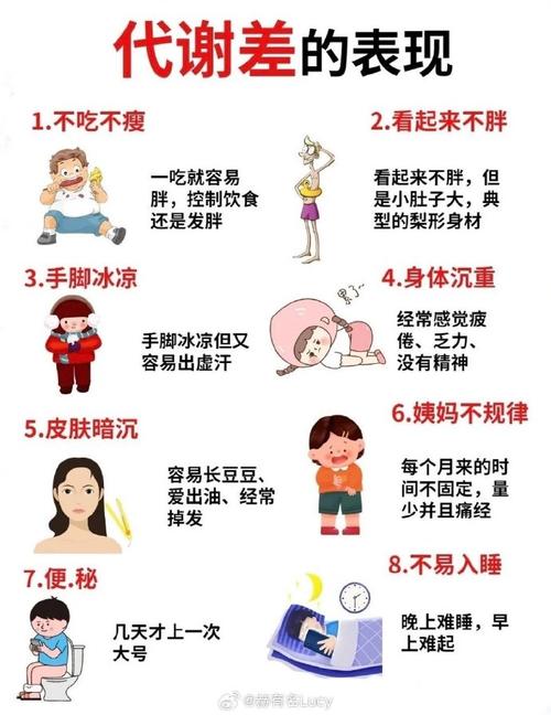 减肥容易得什么病