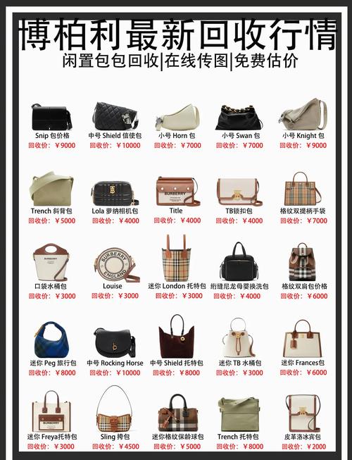 博柏利什么档次