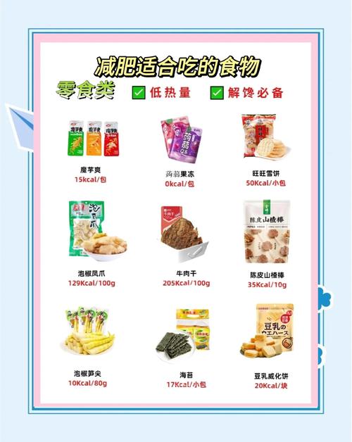 什么零食好吃又减肥