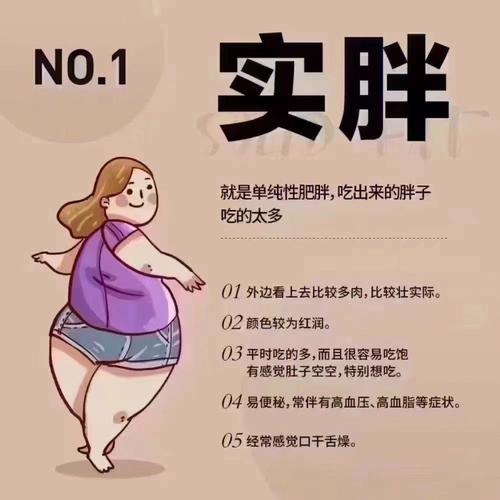 胖子适合什么工作