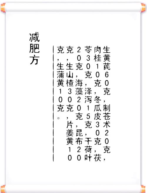 民间偏方喝什么减肥