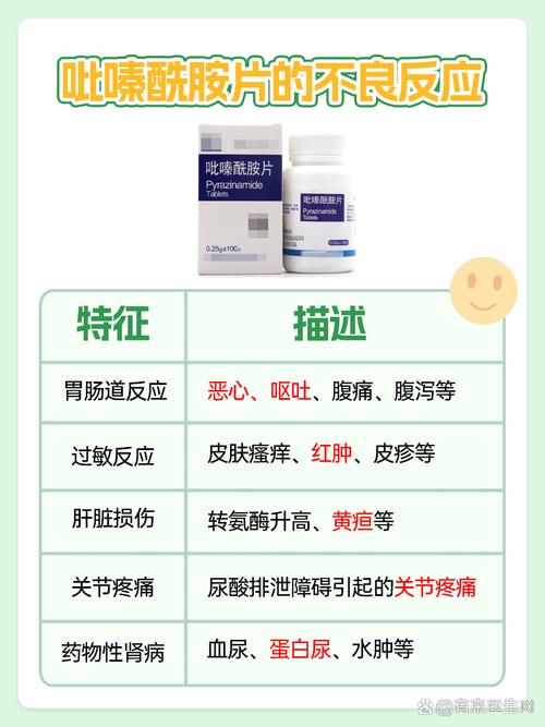 为什么减肥药吃了口渴