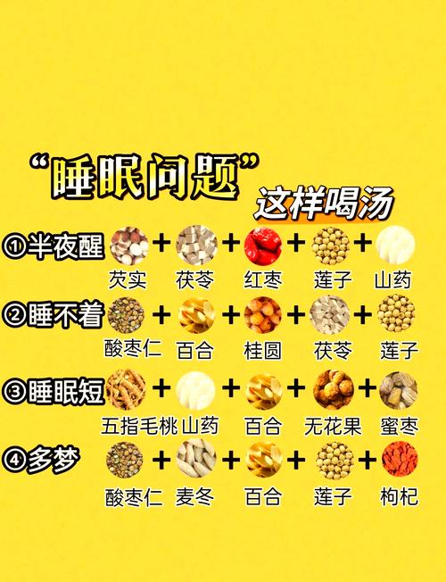 睡眠不好要吃什么