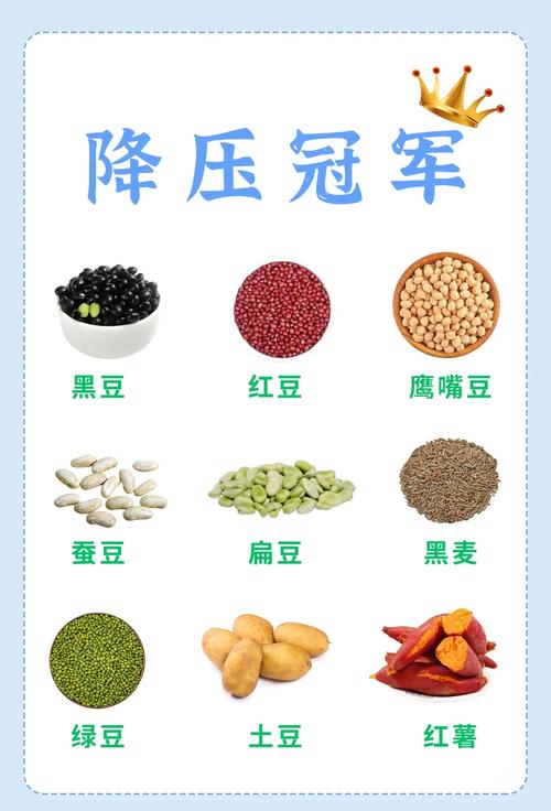 什么食品降压减肥好