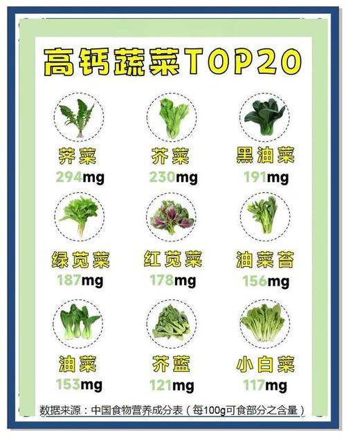 吃什么菜可以补钙