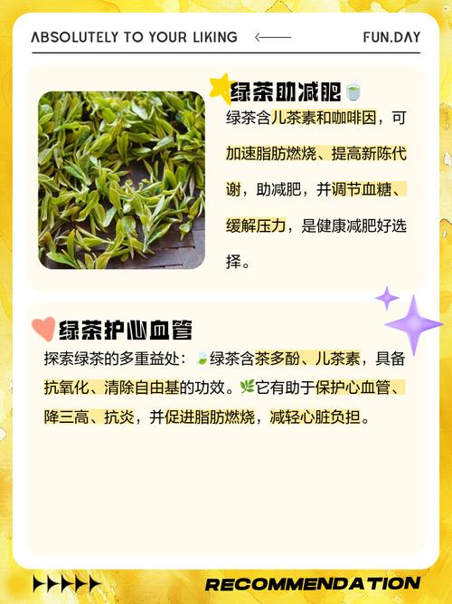 绿茶和什么泡减肥