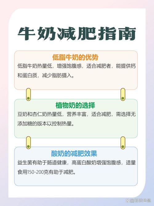 什么牛奶可以减肥