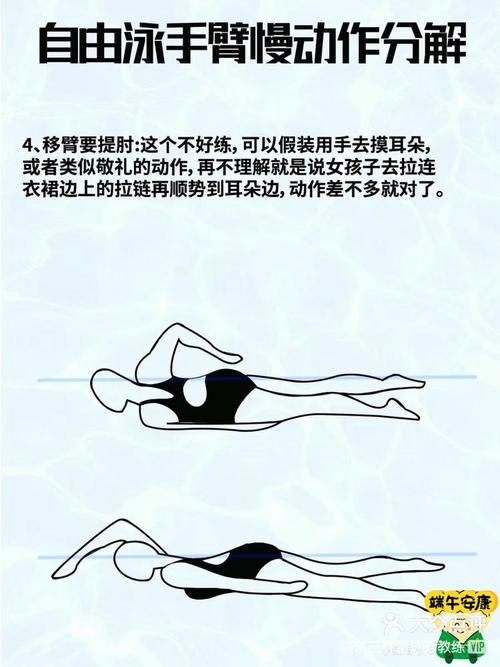 什么泳姿最减肥