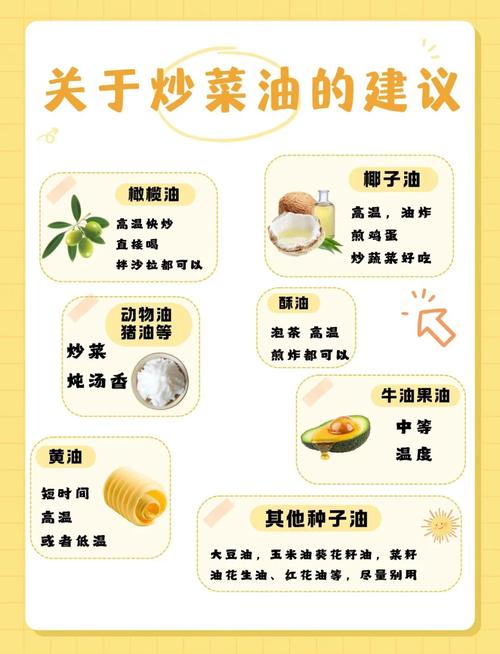 吃什么油可以减肥对身体好