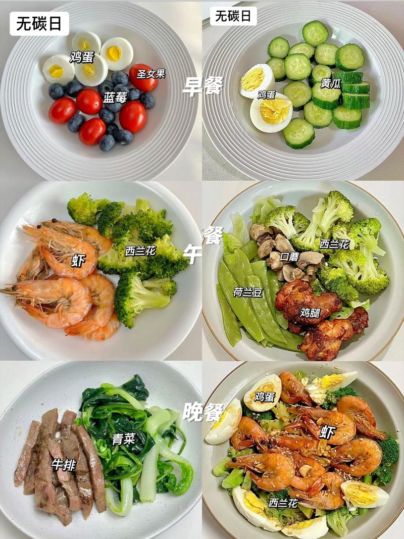 吃什么菜利于排便减肥