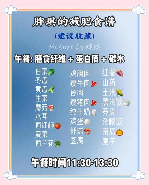 虚胖的人减肥早上吃什么