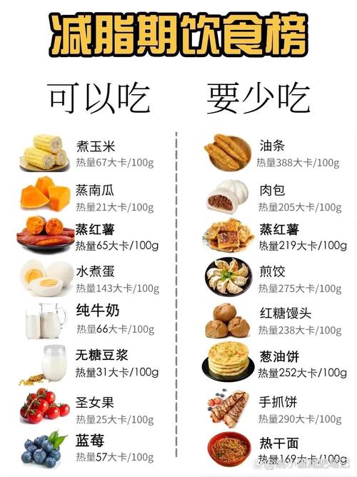 减肥的人吃什么容易瘦