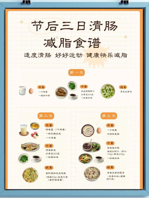 减肥期间清肠一天吃什么最好