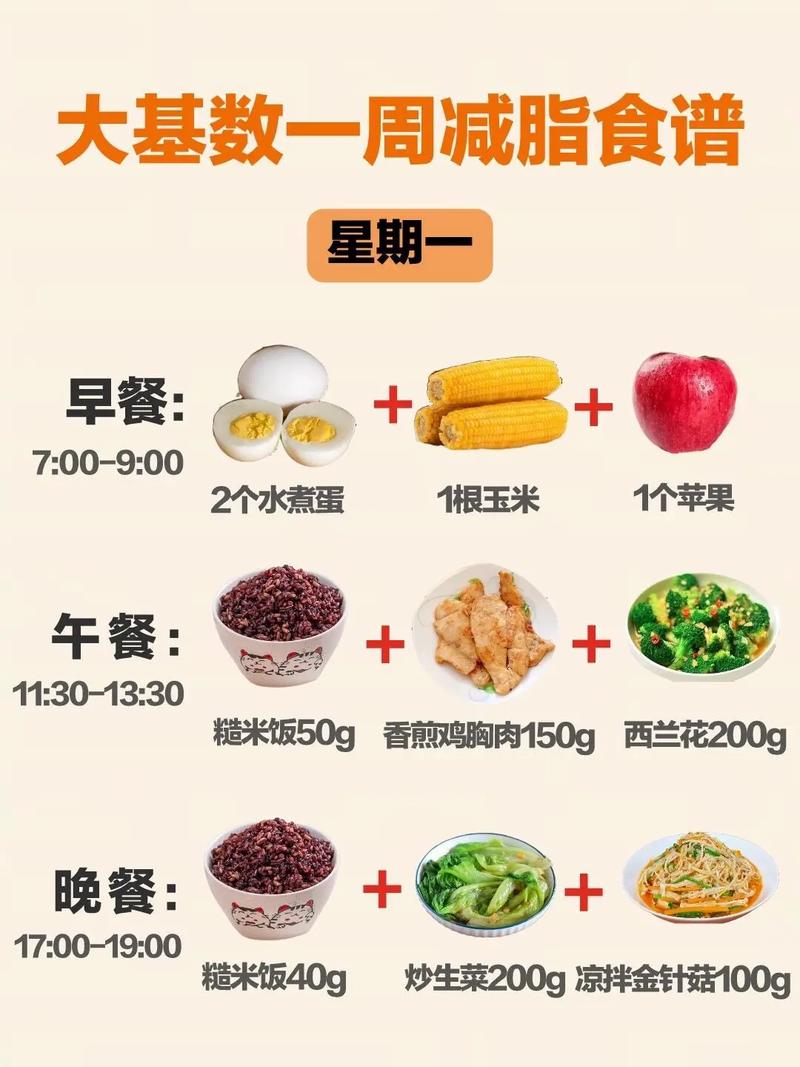 吃什么食物可以有助于减肥