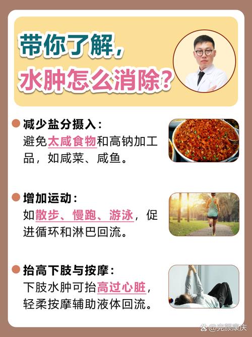 水肿期是什么时候减肥