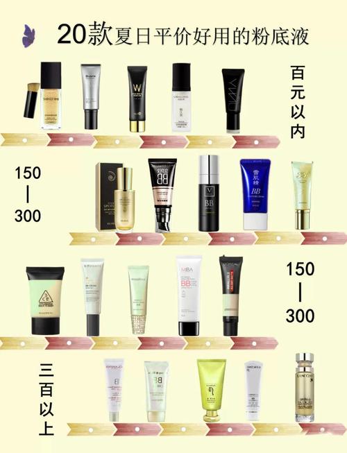 什么牌子的bb霜好用