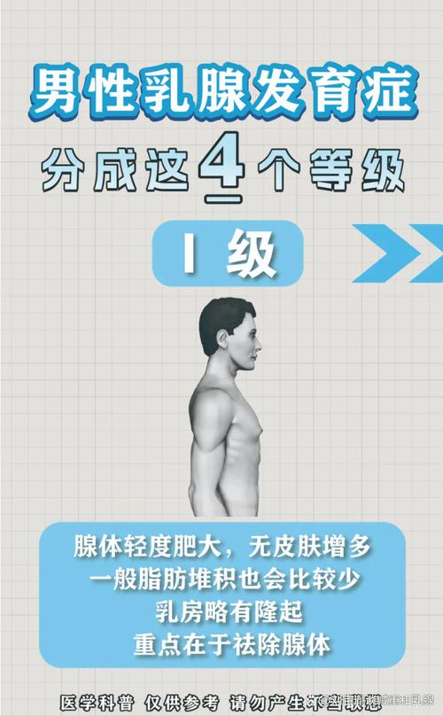 男生胸大什么原因