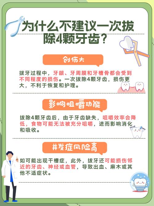 矫正牙齿有什么危害