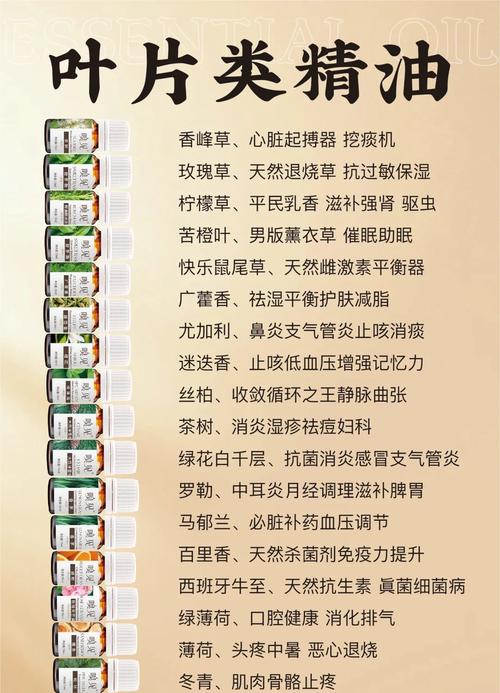 什么精油有减肥功效与作用