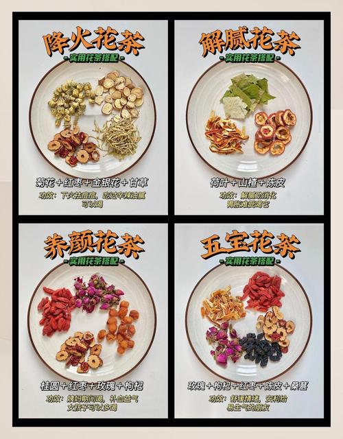 什么花茶可以通便减肥茶
