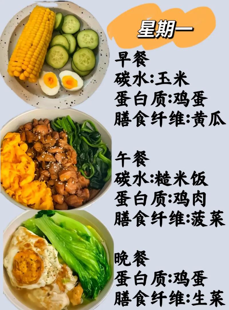 每天吃什么饭能减肥吗