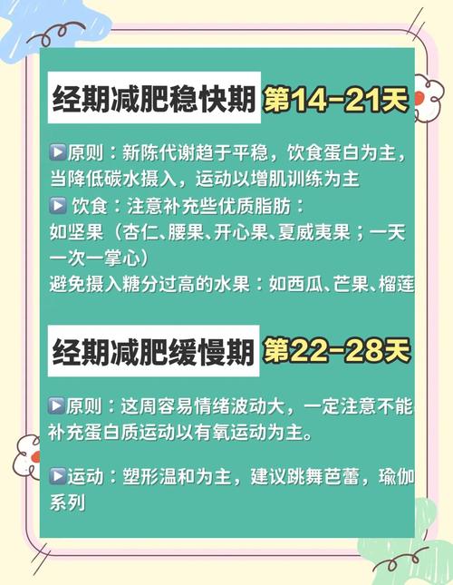 经期中吃什么减肥最快