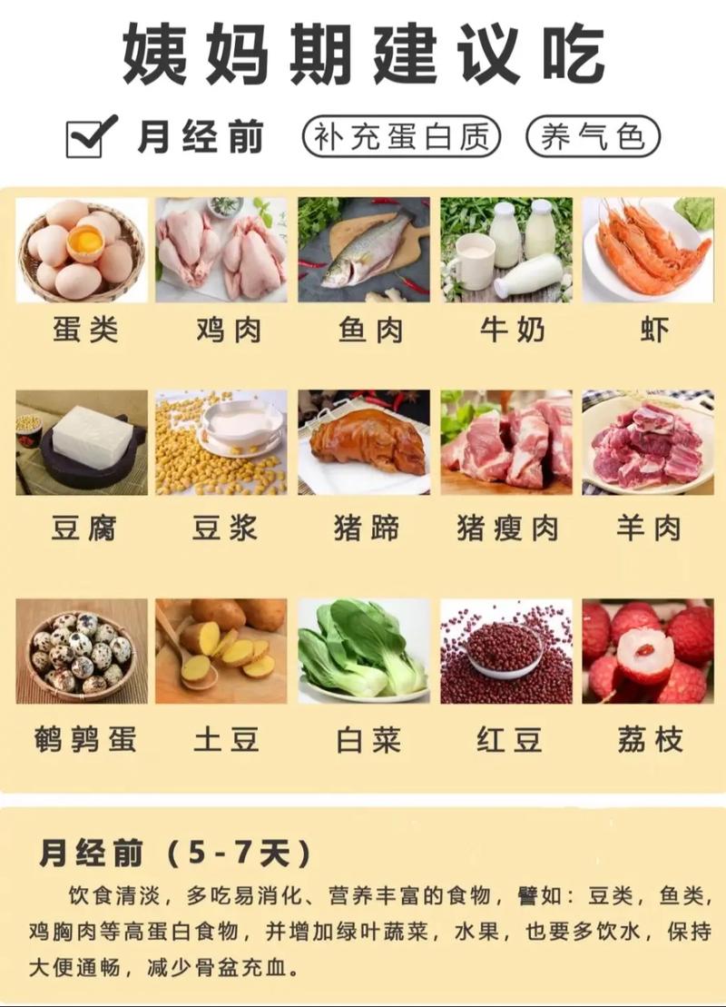 经期期间吃什么减肥最快