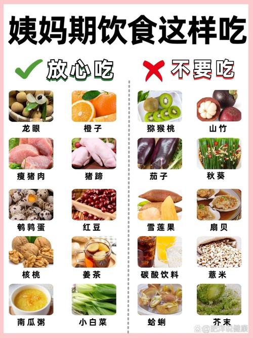 经期期间吃什么减肥最快