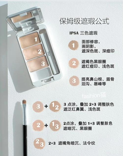 遮瑕什么时候涂