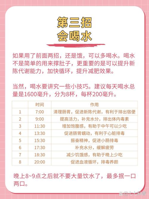 减肥最需要注意什么时候