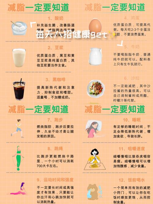 减肥最需要注意什么