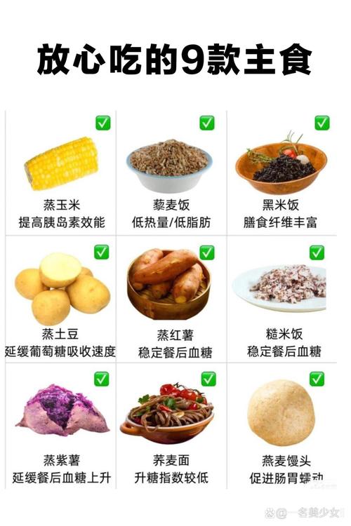 减肥主要不能吃什么食物