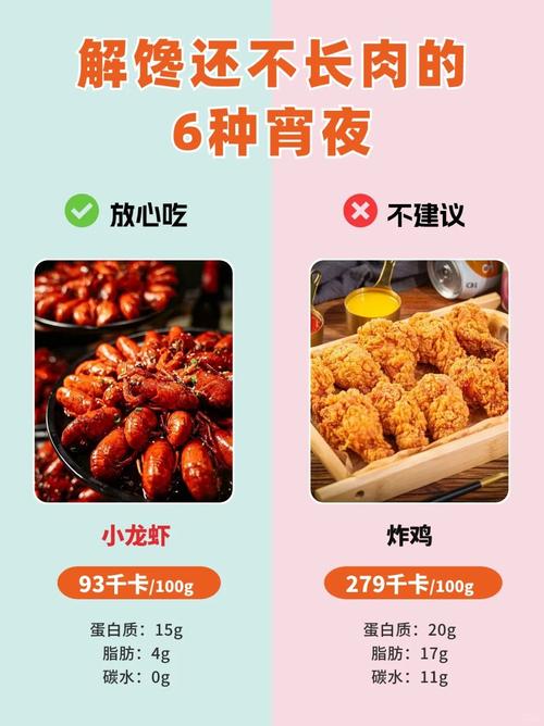 减肥夜宵能吃什么好