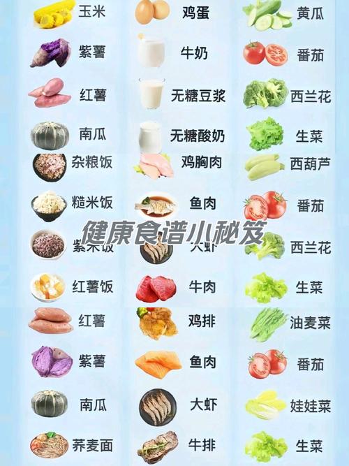 减肥期间晚上最好吃什么食物有哪些