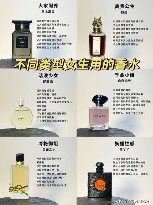 女生什么香水