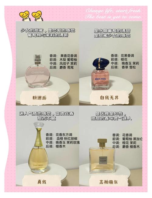 女生什么香水