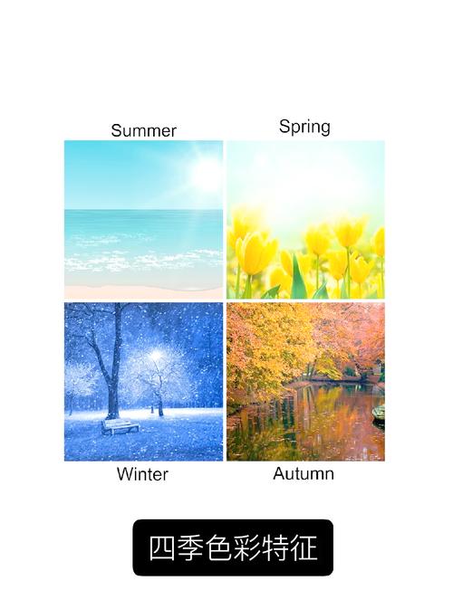 春夏秋冬是什么颜色