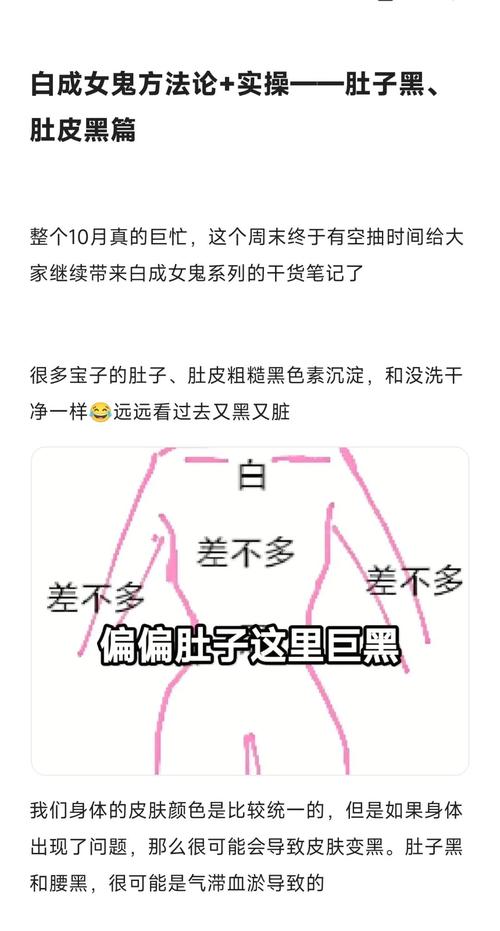 减肥后为什么变黑