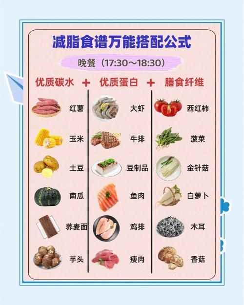 减肥后 吃什么维持体重