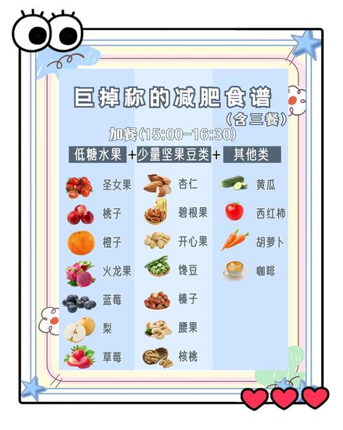 减肥后 吃什么维持体重