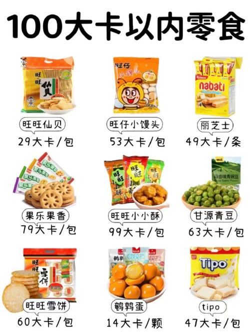 减肥吃什么零食好吃