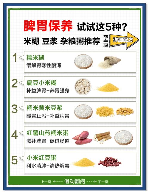 减肥吃什么补品