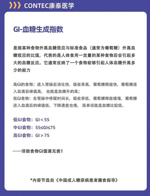减肥gl是什么意思