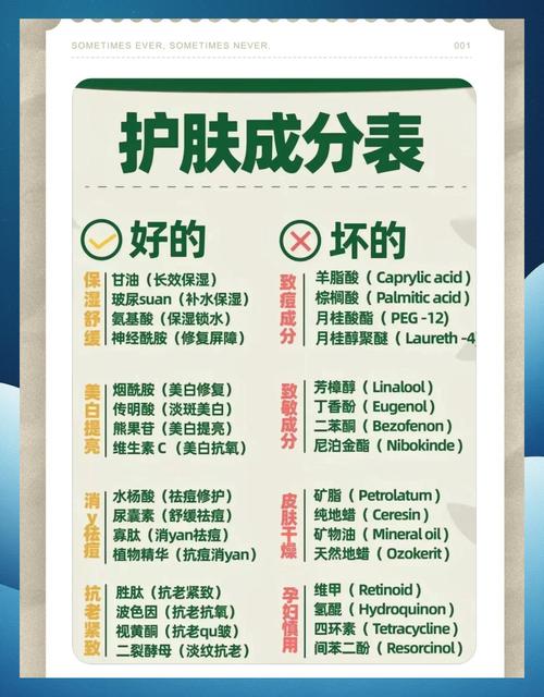 面膜和水膜怎么搭配用