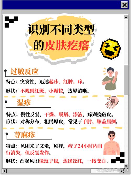 全身过敏是什么原因