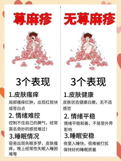 全身过敏是什么原因