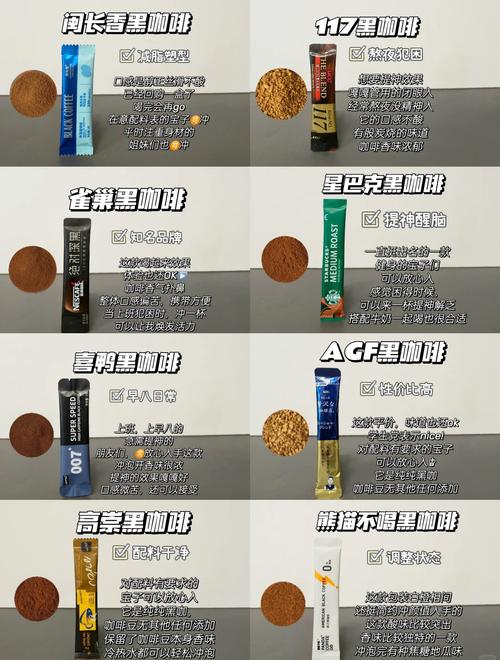 黑咖啡加什么减肥法